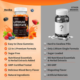 Hovika Gummies Lithium Orotate 5mg, prise d'une gomme