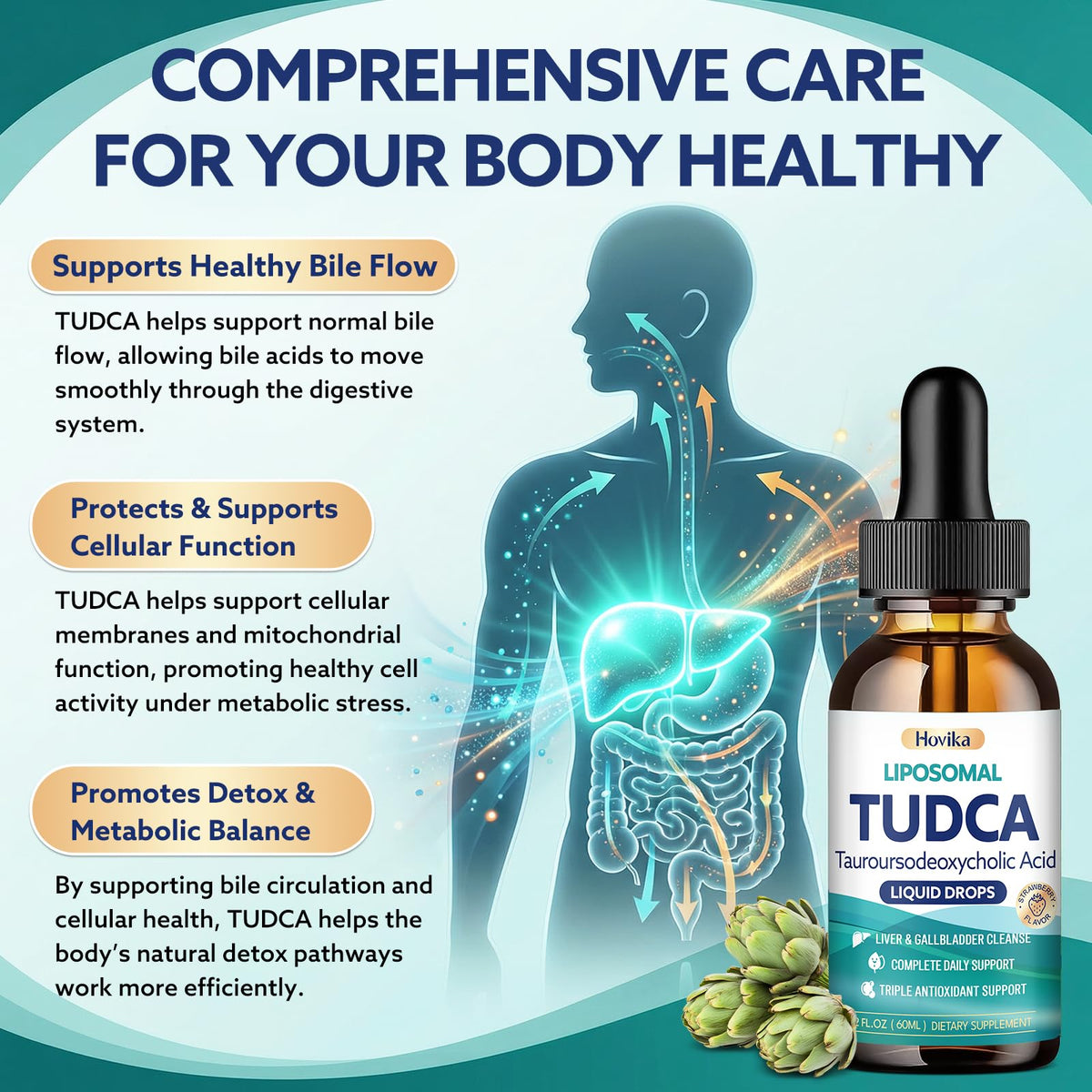 Hovika TUDCA 1200mg gouttes sur une table avec fruits