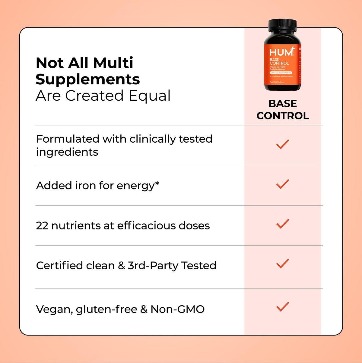 HUM Base Control Multivitamine Femme, en contexte sur une table