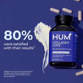 HUM Collagen Love capsules avec étiquette