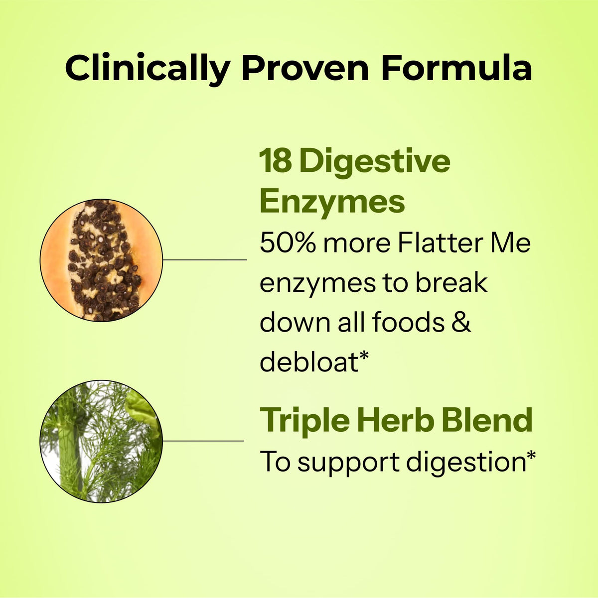 HUM Flatter Me Enzymes daily Extra Fortes 60 Capsules avec une main