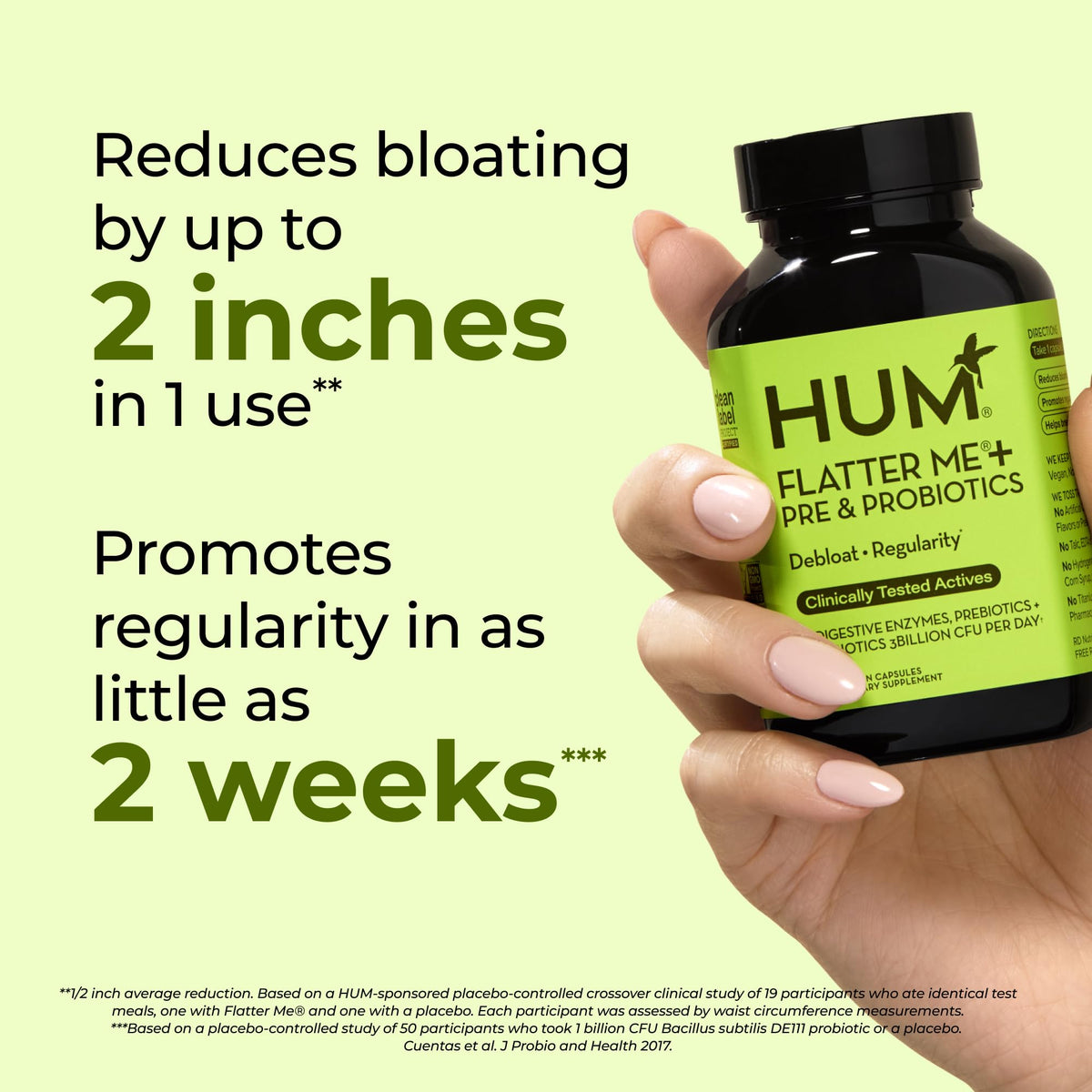 HUM Flatter Me Plus capsules sur fond blanc
