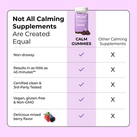 HUM Gummies Calm Ashwagandha pot sur une table avec des baies
