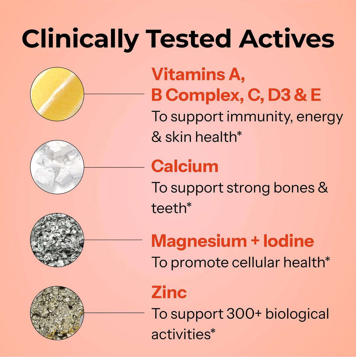 HUM Multivitamines Femmes Base Control arrière de la boîte