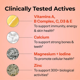 HUM Multivitamines Femmes Base Control arrière de la boîte