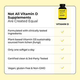 HUM Vitamine D3 Vegan 2000 IU gélules dans une main