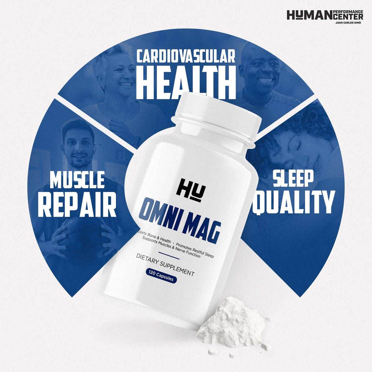 HUMAN PERFORMANCE Omni MAG capsules sur fond blanc