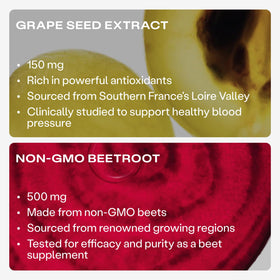 HumanN SuperBeets Chews nutritional information