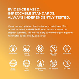 HUMANX Fisetin 500mg capsules on a table