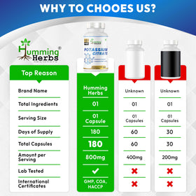 Humming Herbs Citrate de Potassium 500mg gélules ouvertes
