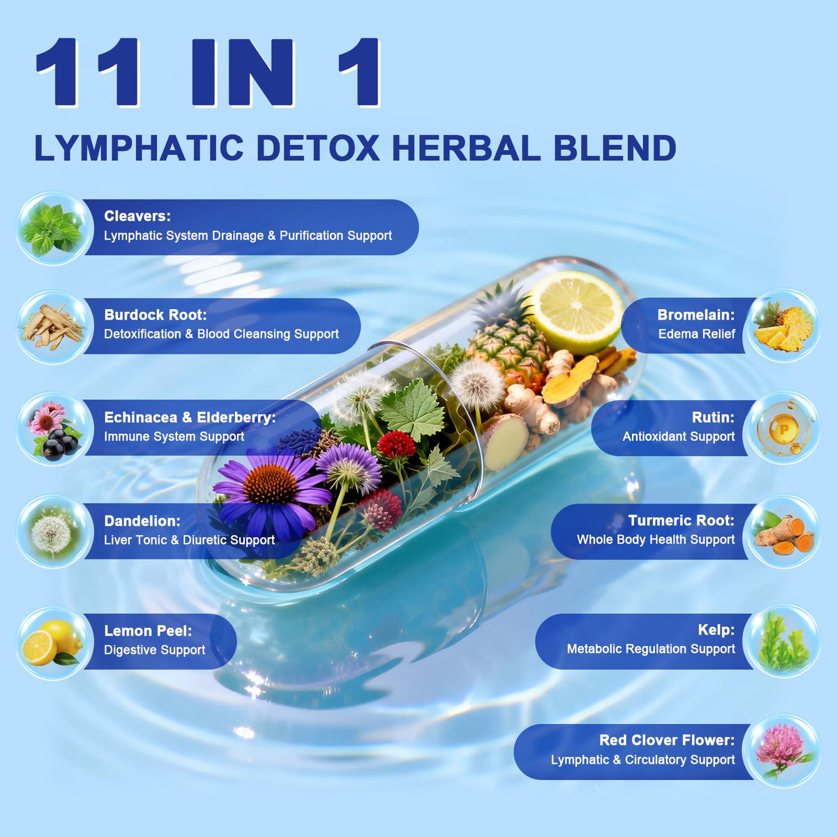 HUXINSK capsules Drainage Lymphatique avec étiquette clairement affichée