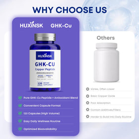 HUXINSK GHK-Cu Peptides de Cuivre avec étiquette visible