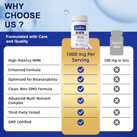 HUXINSK NMN 1000mg capsules ouvertes avec un verre d'eau