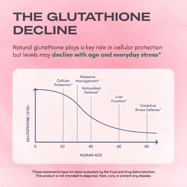 HVSun DermaPure+ 600 mg étiquette des ingrédients détaillés