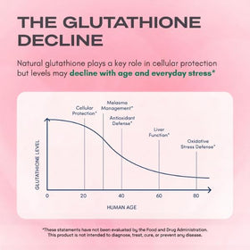 HVSun DermaPure+ 600 mg étiquette des ingrédients détaillés