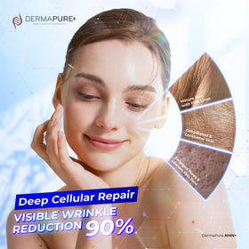 HVSun DermaPure+ NMN+ 60 capsules en perspective
