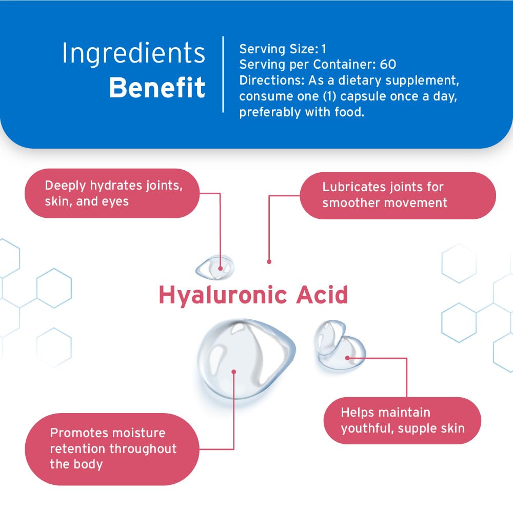 Hyalogic pastilles hyaluronique présentation des ingrédients