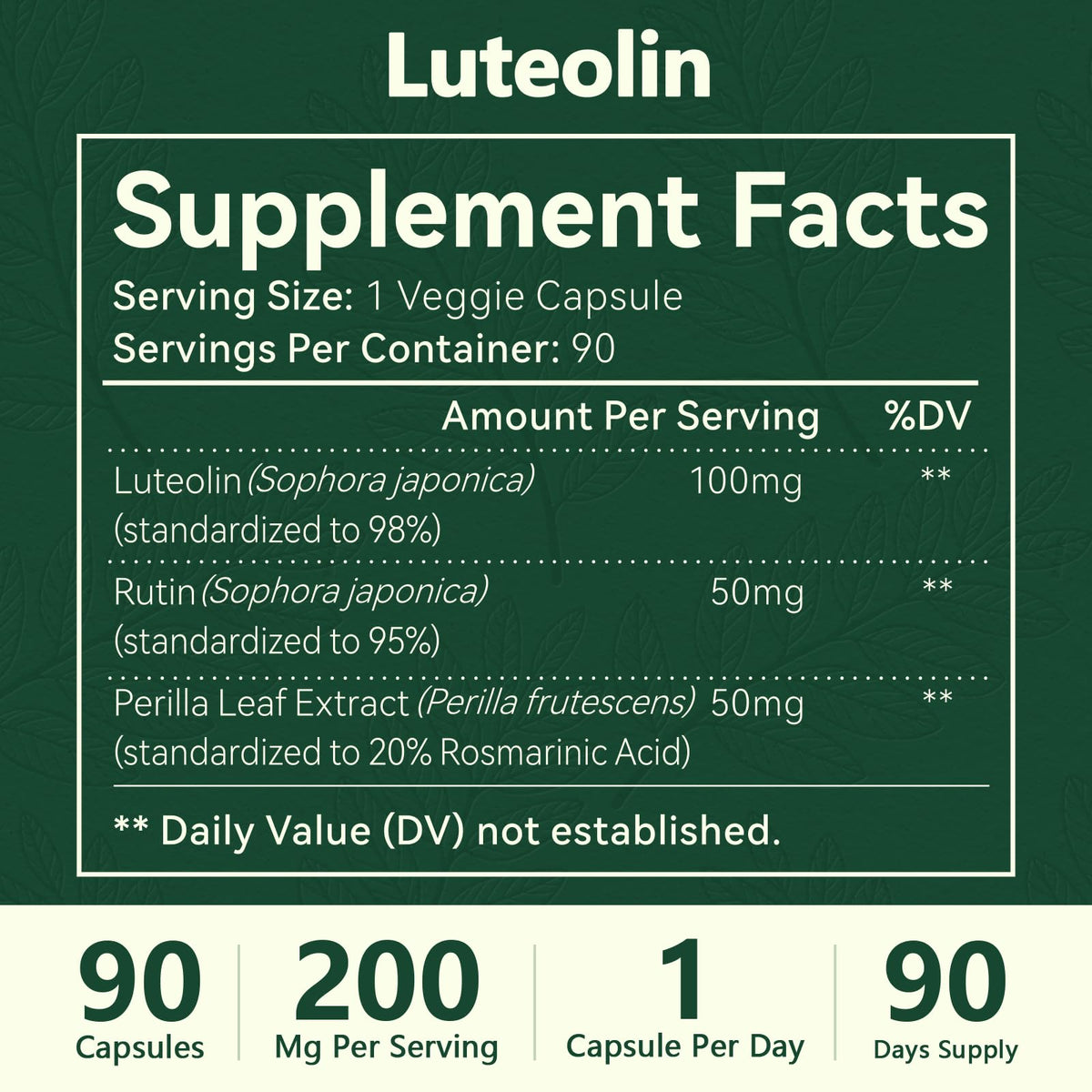 HyberVive Luteoline, capsules en main