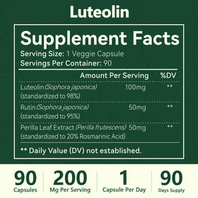 HyberVive Luteoline, capsules en main