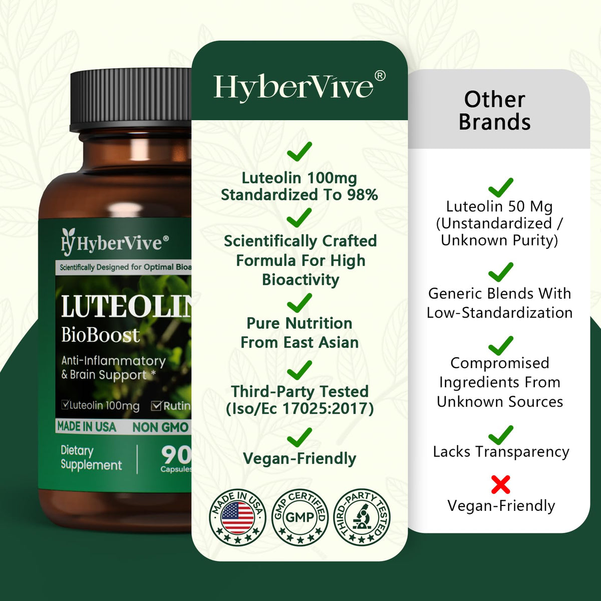 HyberVive Luteoline, vue latérale du flacon