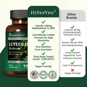 HyberVive Luteoline, vue latérale du flacon