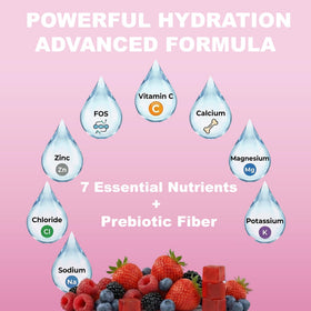 HydroBites Gummies Électrolytes, présentation de l'emballage