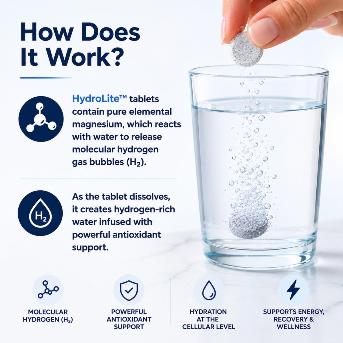 Hydrolite tablettes hydrogène moléculaire en usage