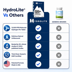 Hydrolite tablettes hydrogène moléculaire vue de dessus