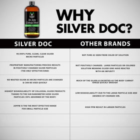 Hydrosol d'argent colloïdal silver doc en milieu naturel