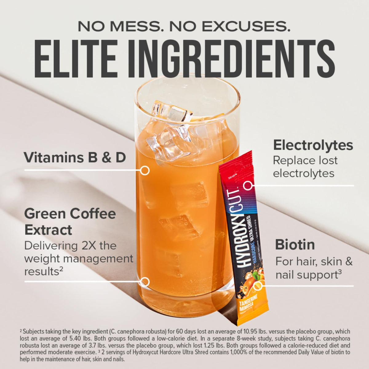 Hydroxycut Hardcore Ultra Shred drink mix ingredients list