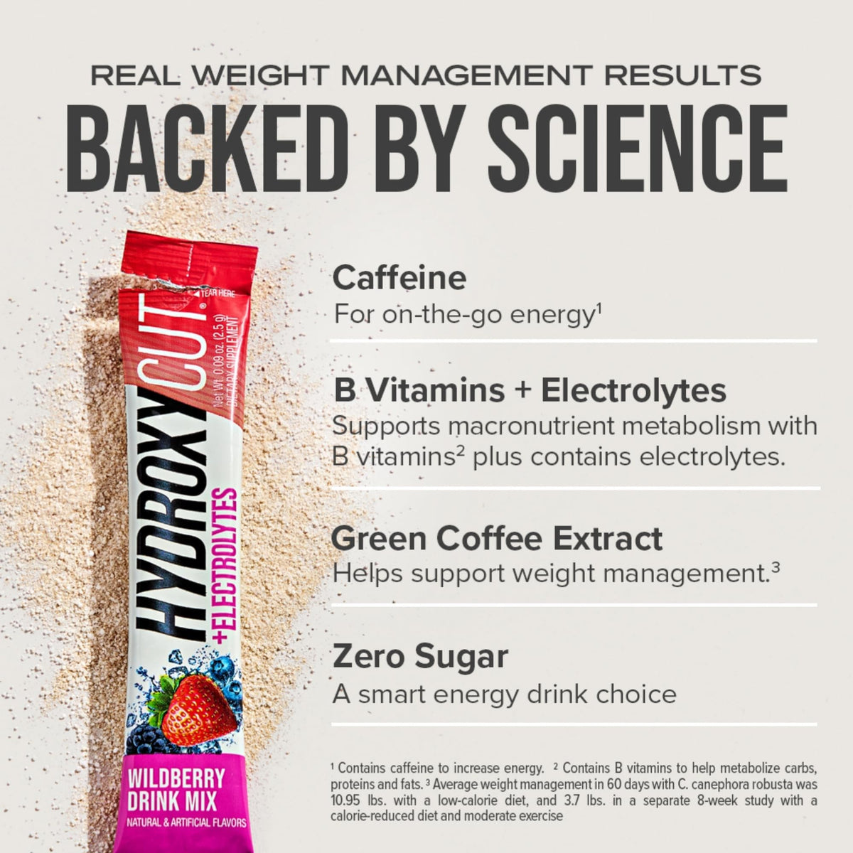 Hydroxycut Mélange à Boire Baies Sauvages ingrédients sur l'emballage