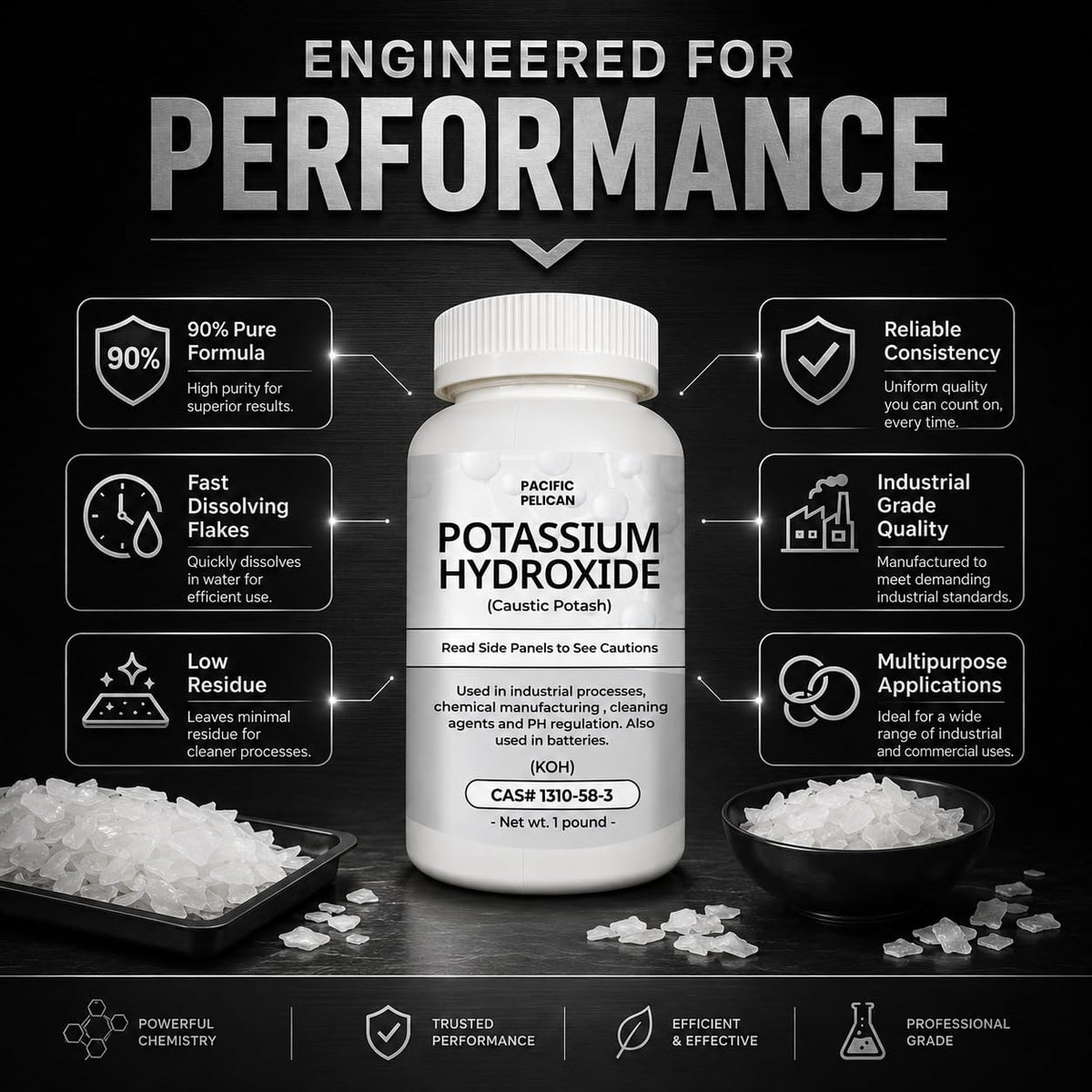 Hydroxyde de potassium Pacific Pelican - vue arrière