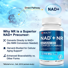 I LOVE HEALTH Complément NAD+ 1119 mg sur une table avec d'autres suppléments
