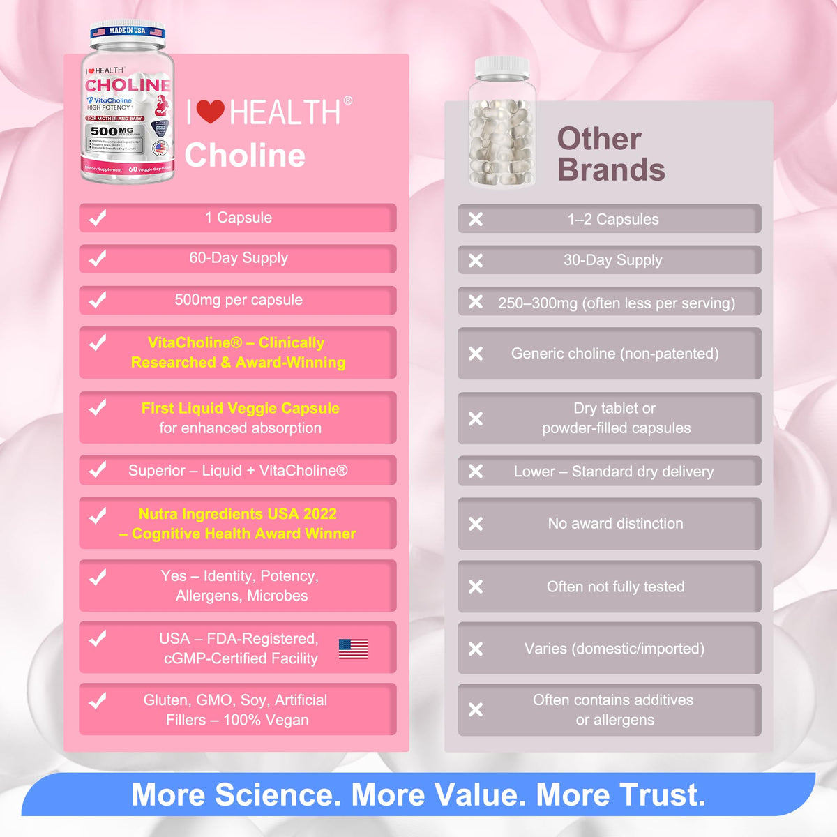 I LOVE HEALTH VitaCholine® Complément Alimentaire Liquide dans sa boîte