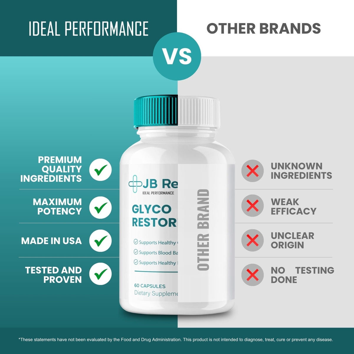 IDEAL PERFORMANCE JB Restore Glyco Restore, tableau des éléments nutritionnels