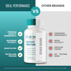 IDEAL PERFORMANCE JB Restore Glyco Restore, tableau des éléments nutritionnels