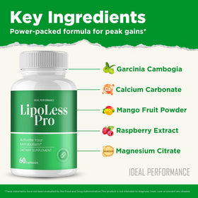 IDEAL PERFORMANCE Lipo Less Capsules en situation de consommation