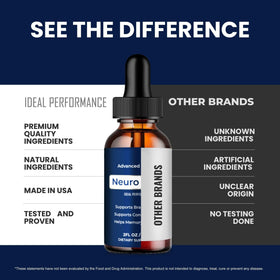 IDEAL PERFORMANCE NeuroTyde Drops 5 Pack Compléments Alimentaires