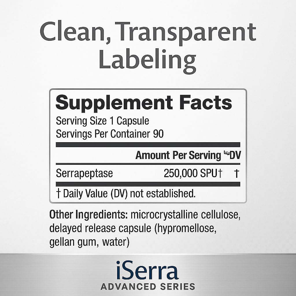 iEnzymes iSerra capsules, arrière de la boîte avec informations sur les ingrédients