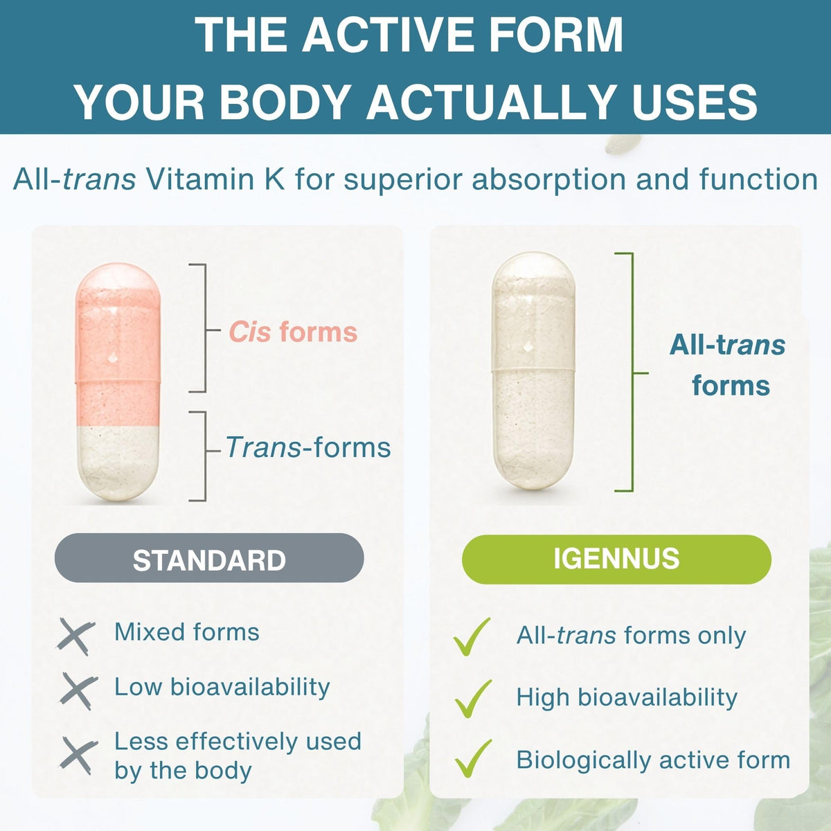 Igennus Complexe de Vitamine K 90 Capsules, étiquette détaillée