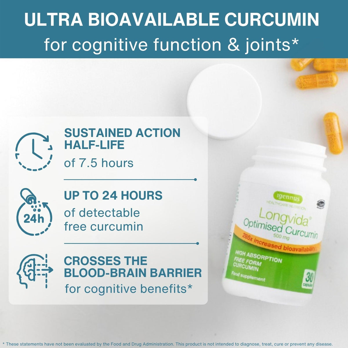 Igennus Longvida Curcumin 500mg capsules side view