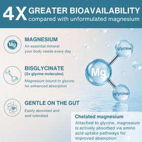 Igennus Magnésium Glycinate 380mg 180 capsules sur une table