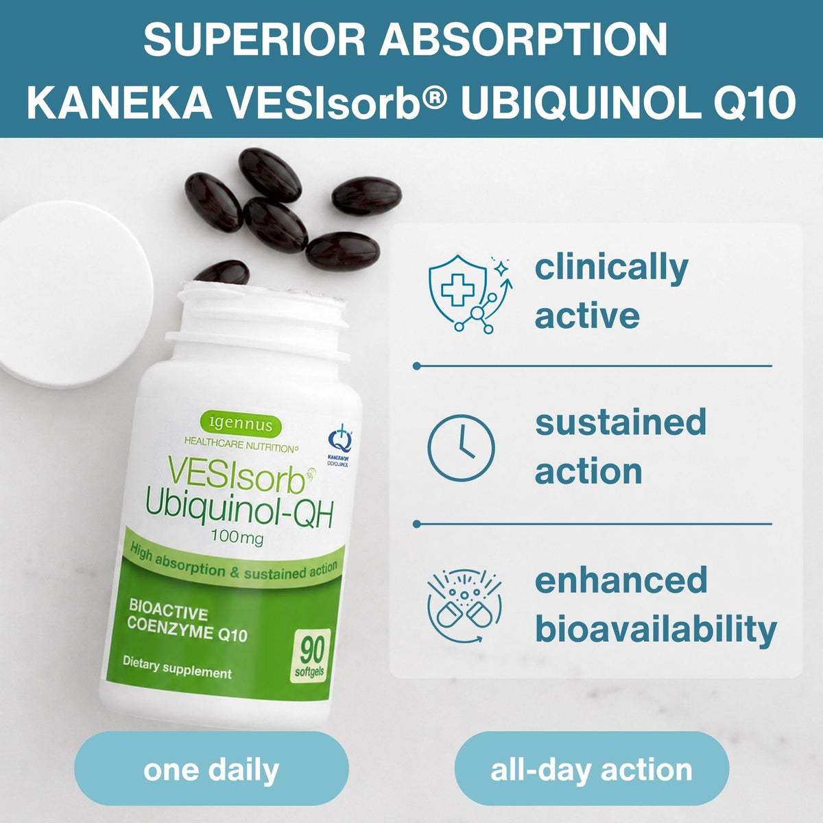 Igennus Ubiquinol 100mg gélules softgels en gros plan