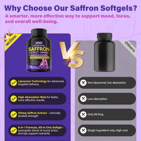Illustration des bienfaits du Saffron et Magnésium