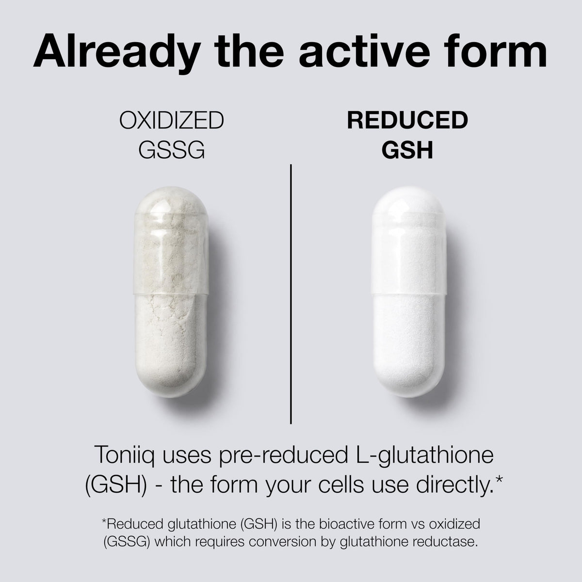 Illustration des capsules de glutathione Toniiq avec des indications de dosage