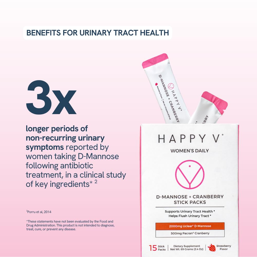 Illustration des ingrédients de Happy V D-Mannose