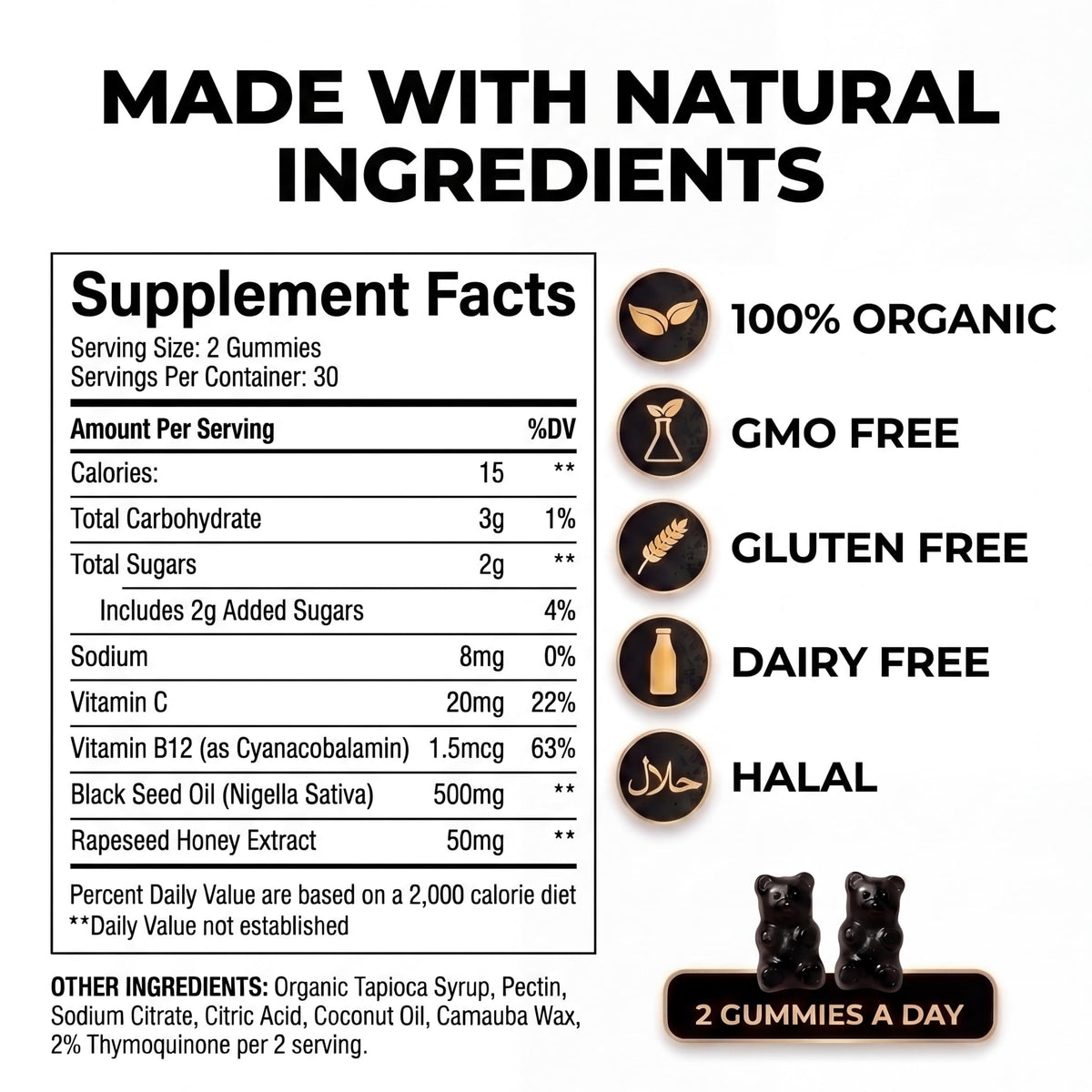 Illustration des ingrédients des gummies Esprova