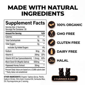 Illustration des ingrédients des gummies Esprova