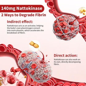 Illustration des ingrédients principaux: riz de levure rouge, CoQ10 et Nattokinase
