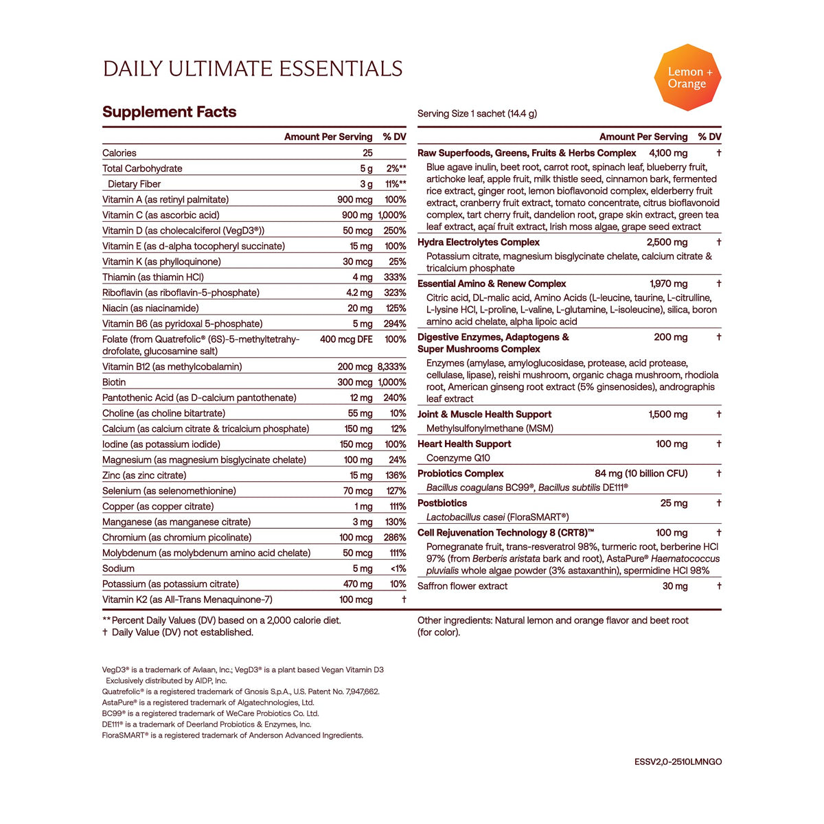 IM8 Daily Essentials Poudre Citron & Orange sachets sur une table